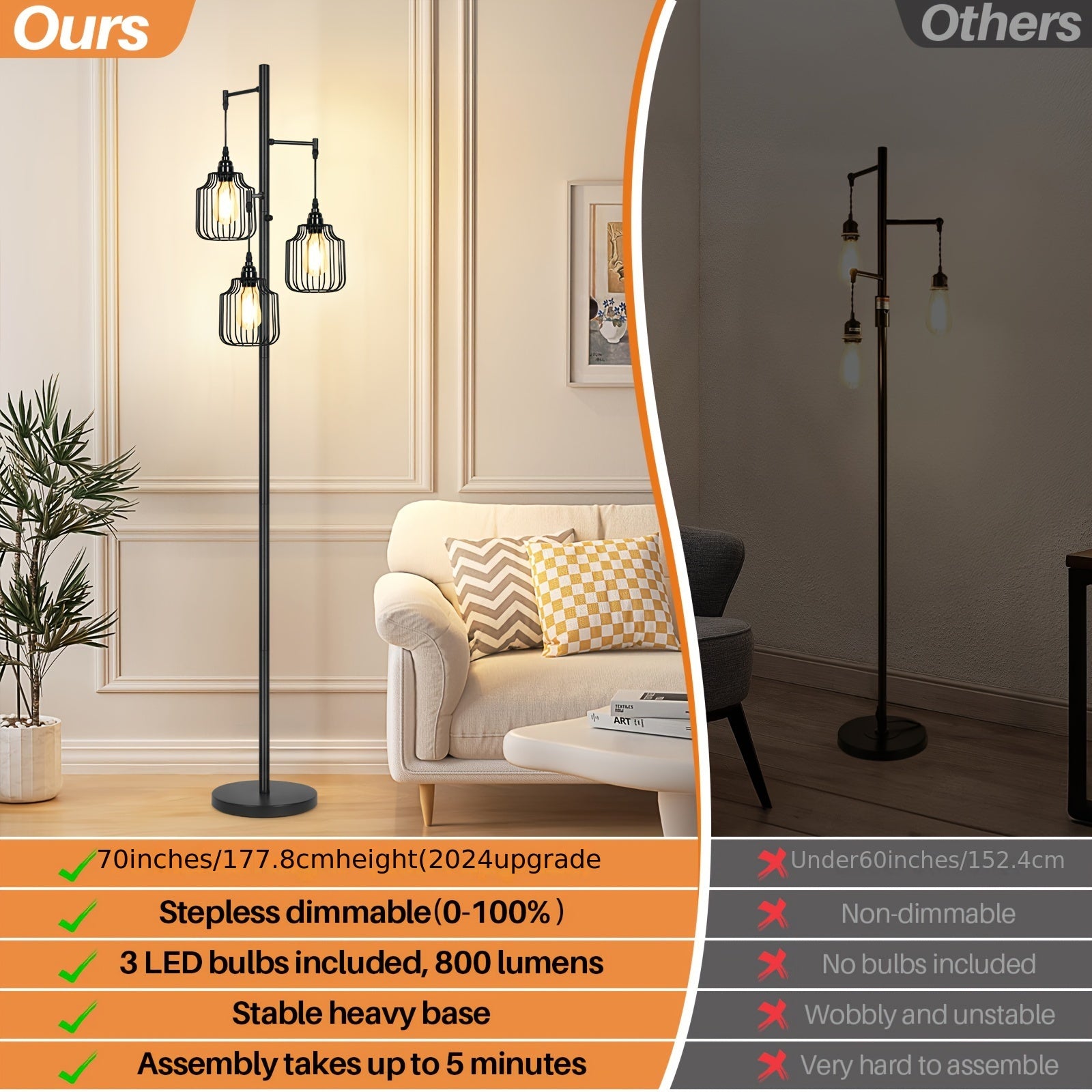 Dimmable Industrial Tree Floor Lamp For Living Room, With 3 Elegant Teardrop Cage Heads & ST58 Edison LED Bulbs, Sturdy Base Tall Vintage Pole Light Great For Farmhouse Rustic Bedroom Office